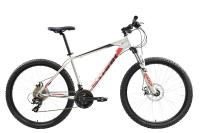 Велосипед Stark Indy 27.2 D (2024)