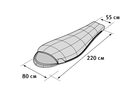 Мешок спальный   MARK 28SB Tengu olive, правый, 7202.14071