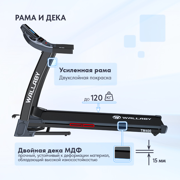 Беговая дорожка Wallaby TM400