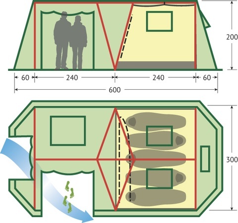 Палатка   VEGA 5 green, 600x300x200 cm, 6162.5301